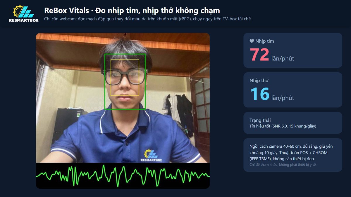 ReBox Vitals đo nhịp tim, nhịp thở qua webcam